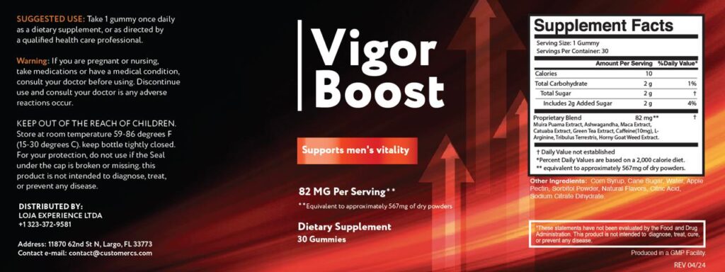 Vigor Boost Supplement Facts